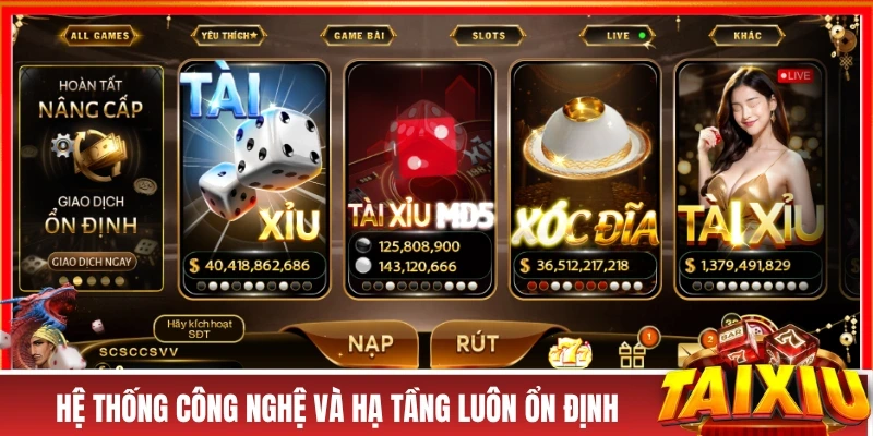 Hệ thống công nghệ và hạ tầng luôn ổn định